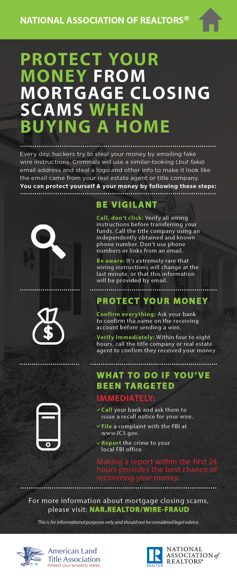 WIRE FRAUD INFOGRAPHIC